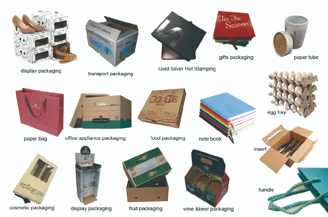 High Quality and Eco-Friendly Corrugated Packaging Box for Tools
