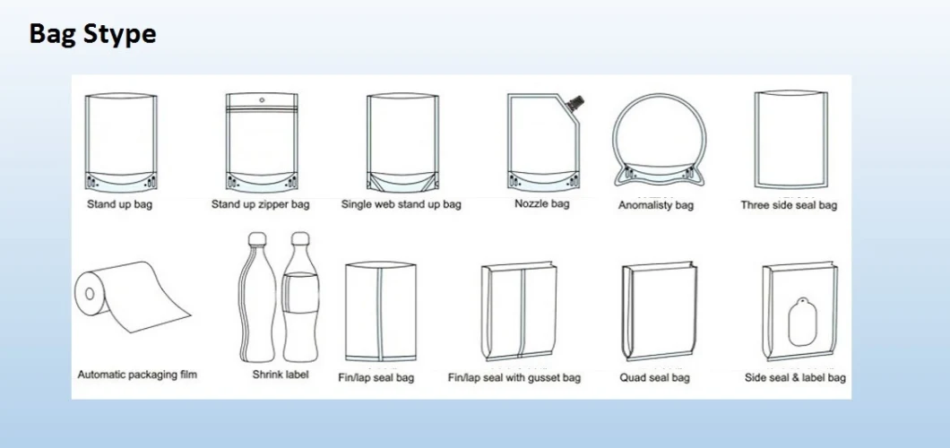 Custom Packaging Design Plastic Bag Biodegradable Zip Lock Stand up Packaging Pouch Zipper Waterproof Kraft Paper Bag with Valve for Coffee Bean, Tea, Pet Food